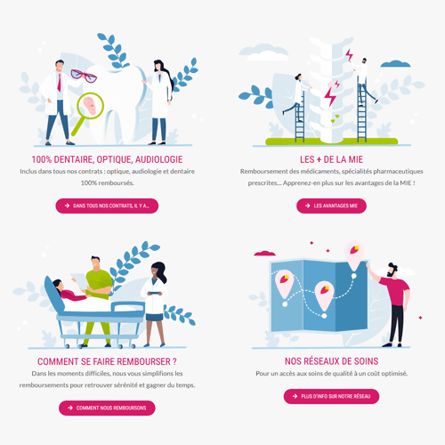Mise en avant des services MIE